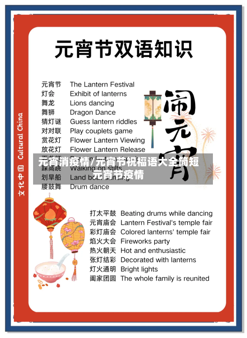 元宵消疫情/元宵节祝福语大全简短元宵节疫情
