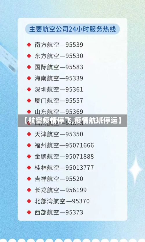 【航空疫情停飞,疫情航班停运】