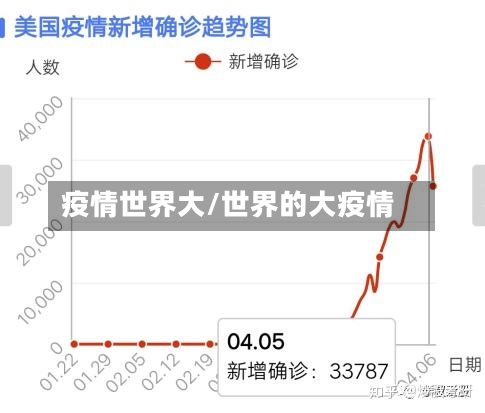 疫情世界大/世界的大疫情