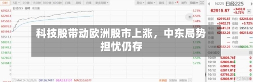 科技股带动欧洲股市上涨，中东局势担忧仍存