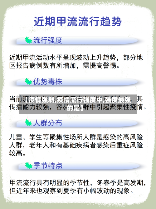 【疫情强弱,疫情流行强度中,强度最强的是】
