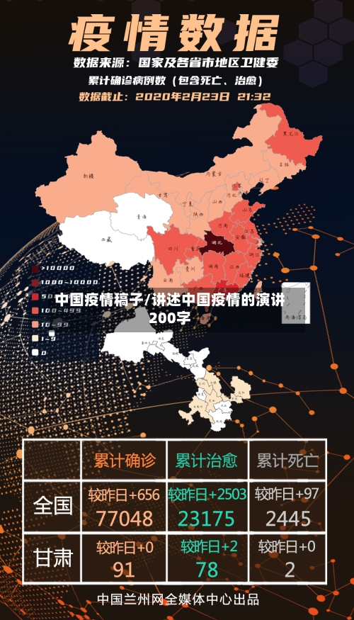 中国疫情稿子/讲述中国疫情的演讲200字