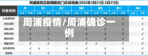 周浦疫情/周浦确诊一例
