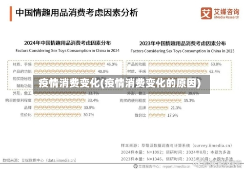 疫情消费变化(疫情消费变化的原因)