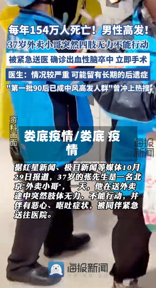娄底疫情/娄底 疫情