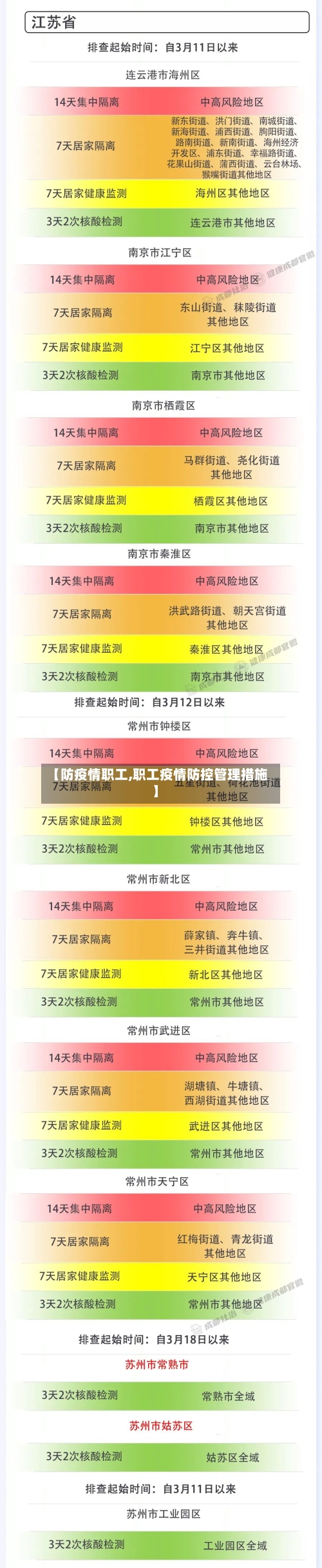 【防疫情职工,职工疫情防控管理措施】