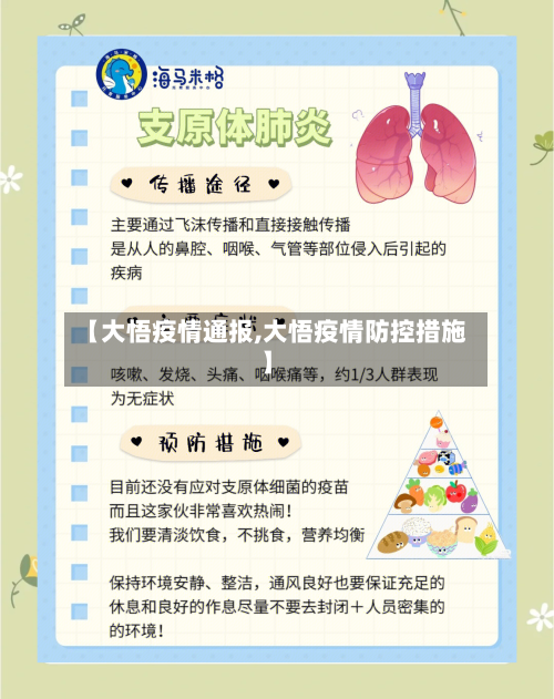 【大悟疫情通报,大悟疫情防控措施】