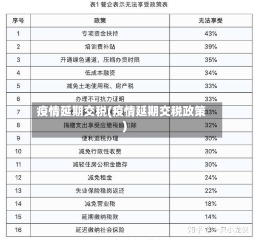 疫情延期交税(疫情延期交税政策)