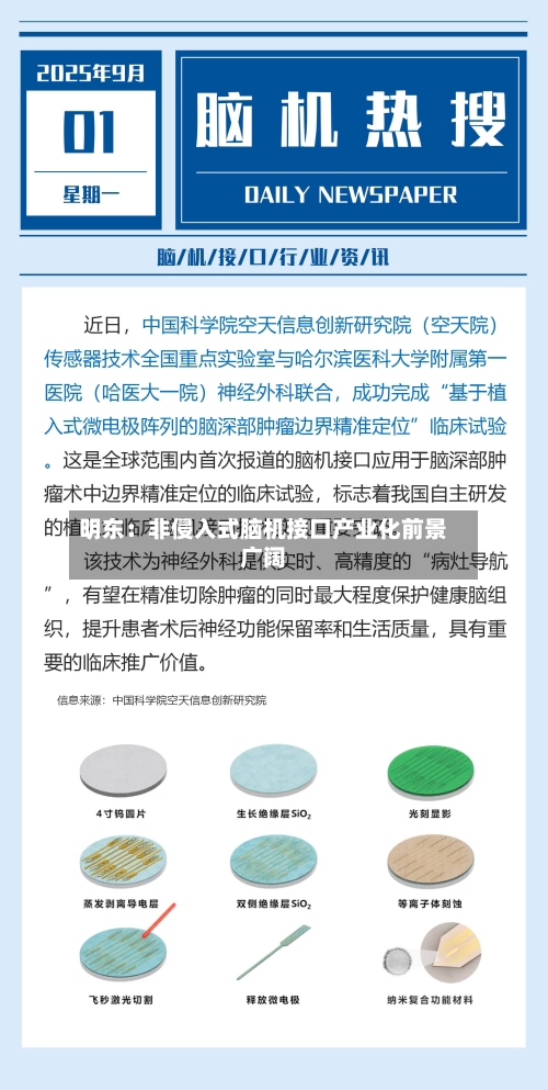 明东：非侵入式脑机接口产业化前景广阔
