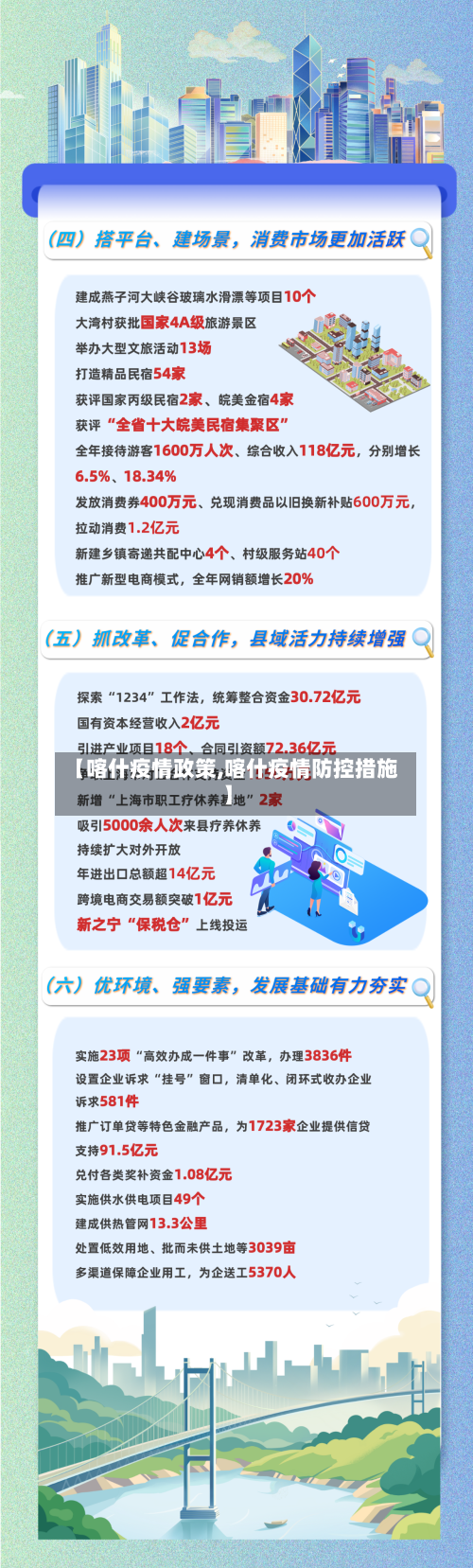 【喀什疫情政策,喀什疫情防控措施】