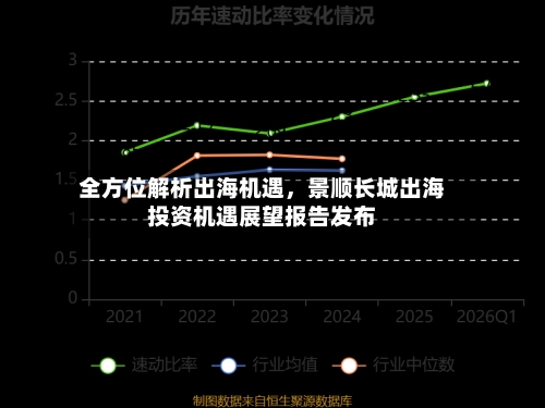 全方位解析出海机遇，景顺长城出海投资机遇展望报告发布