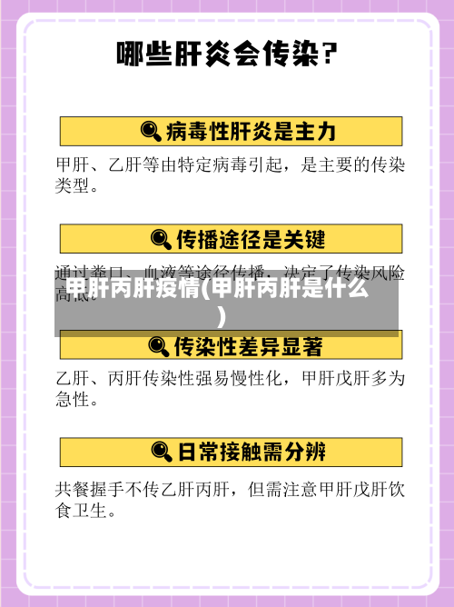 甲肝丙肝疫情(甲肝丙肝是什么)