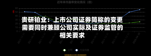 贵研铂业：上市公司证券简称的变更需要同时兼顾公司实际及证券监管的相关要求