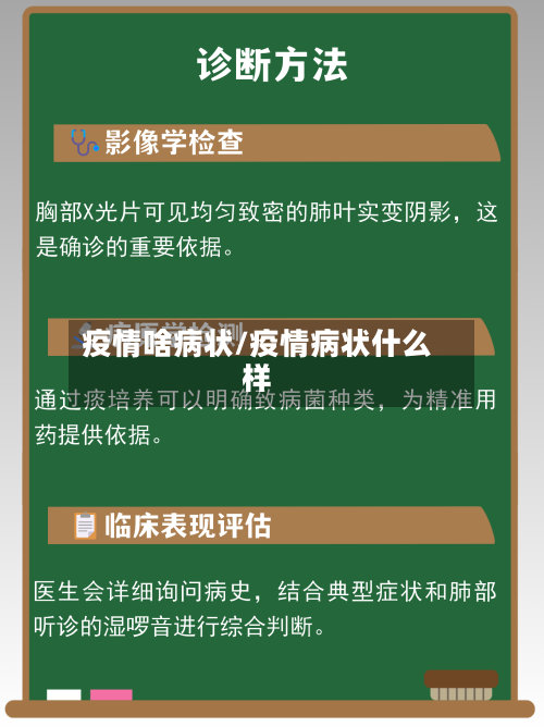 疫情啥病状/疫情病状什么样