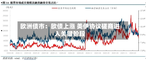 欧洲债市：欧债上涨 美伊协议磋商进入关键阶段