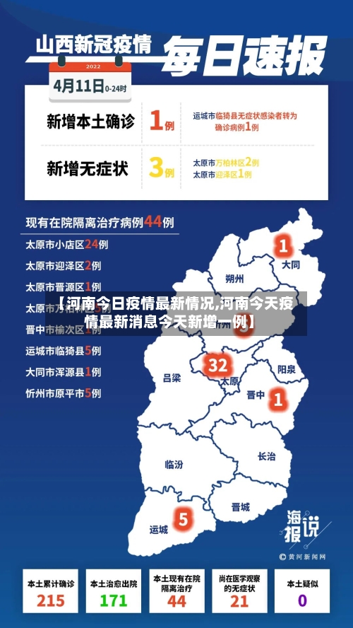 【河南今日疫情最新情况,河南今天疫情最新消息今天新增一例】