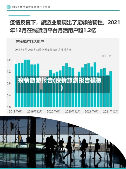 疫情旅游报告(疫情旅游报告模板)