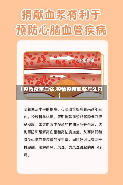 【疫情疫苗血浆,疫情疫苗血浆怎么打】