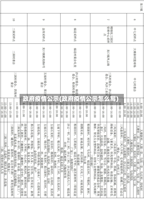 政府疫情公示(政府疫情公示怎么写)