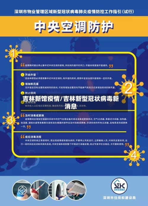 吉林新馆疫情/吉林新型冠状病毒新消息