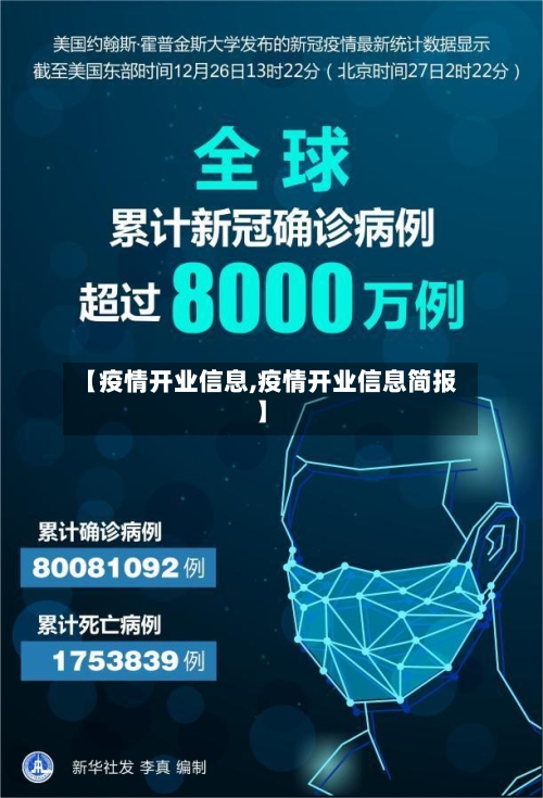 【疫情开业信息,疫情开业信息简报】