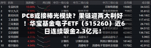 PCB或接棒光模块?果链迎两大利好!华宝基金电子ETF(515260)近6日连续吸金2.3亿元!