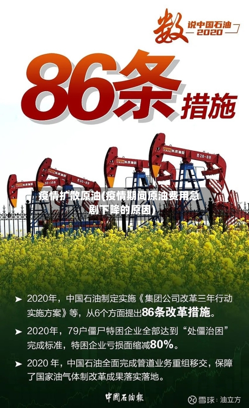 疫情扩散原油(疫情期间原油费用急剧下降的原因)