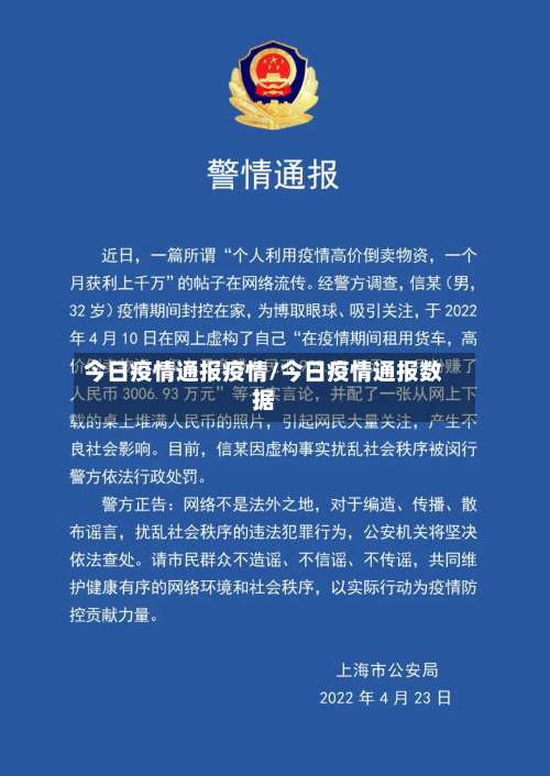 今日疫情通报疫情/今日疫情通报数据