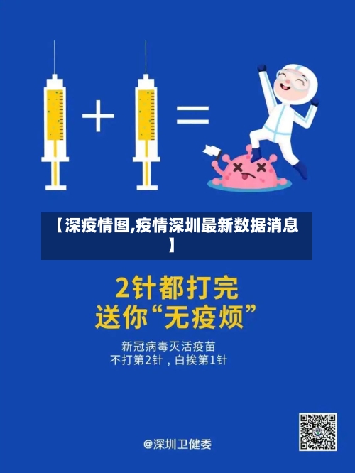 【深疫情图,疫情深圳最新数据消息】