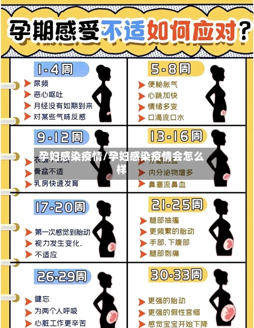 孕妇感染疫情/孕妇感染疫情会怎么样