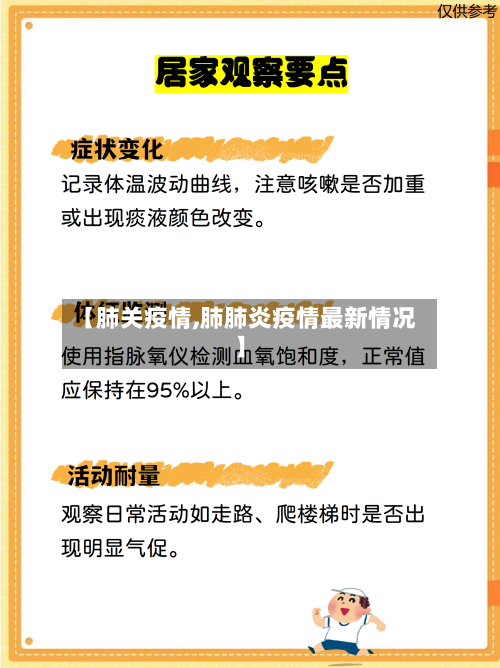 【肺关疫情,肺肺炎疫情最新情况】