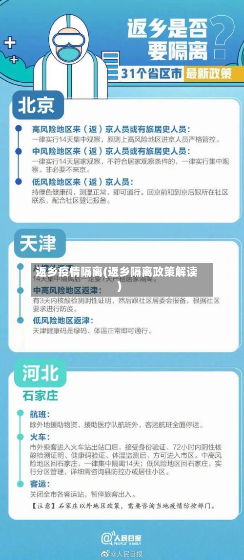 返乡疫情隔离(返乡隔离政策解读)
