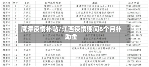 鹰潭疫情补贴/江西疫情期间6个月补助金