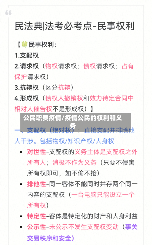 公民职责疫情/疫情公民的权利和义务